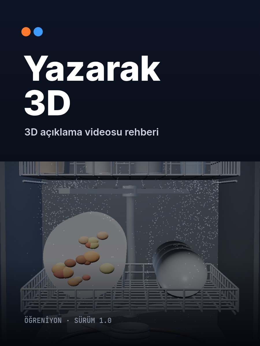 Yazarak 3D rehber kapağı – 490 TL